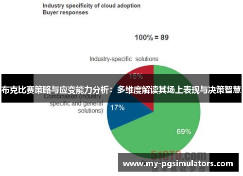 布克比赛策略与应变能力分析：多维度解读其场上表现与决策智慧