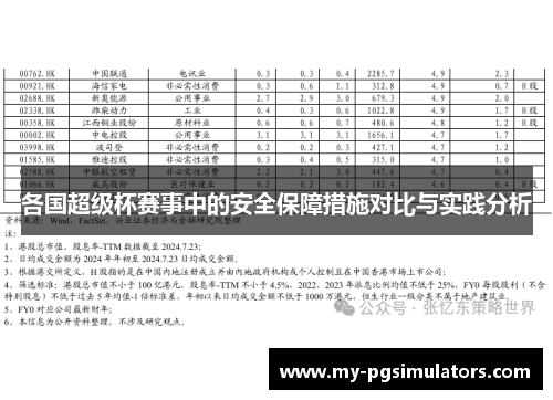 各国超级杯赛事中的安全保障措施对比与实践分析