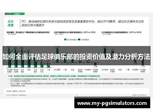如何全面评估足球俱乐部的投资价值及潜力分析方法