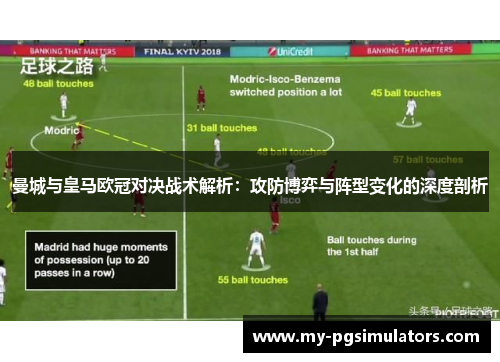 曼城与皇马欧冠对决战术解析：攻防博弈与阵型变化的深度剖析