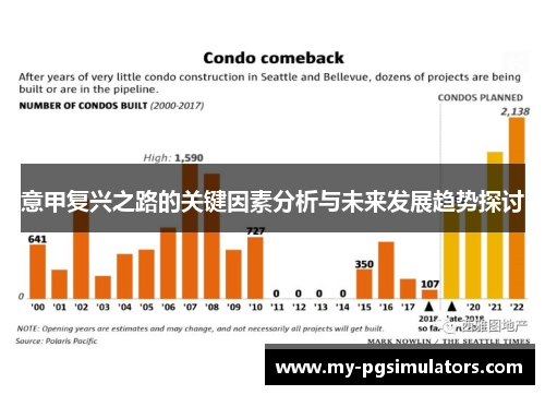 意甲复兴之路的关键因素分析与未来发展趋势探讨