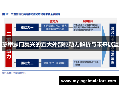 意甲豪门复兴的五大外部驱动力解析与未来展望