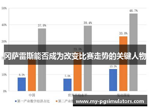 冈萨雷斯能否成为改变比赛走势的关键人物