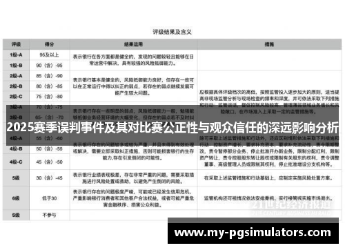 2025赛季误判事件及其对比赛公正性与观众信任的深远影响分析