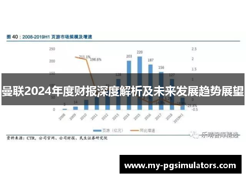 曼联2024年度财报深度解析及未来发展趋势展望