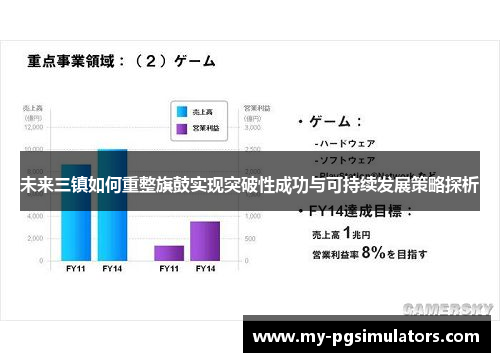 未来三镇如何重整旗鼓实现突破性成功与可持续发展策略探析