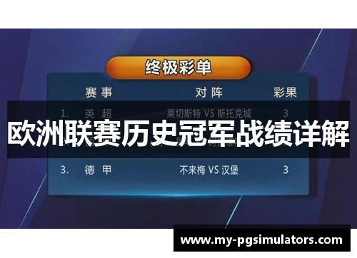欧洲联赛历史冠军战绩详解