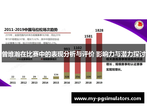 曾维瀚在比赛中的表现分析与评价 影响力与潜力探讨