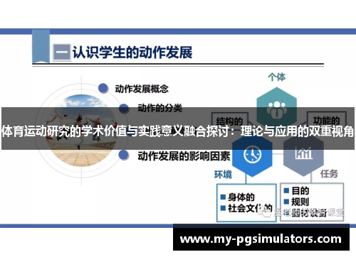 体育运动研究的学术价值与实践意义融合探讨：理论与应用的双重视角