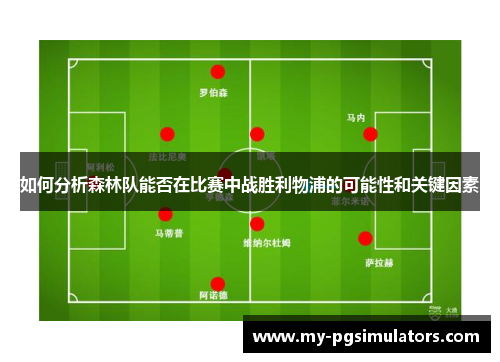 如何分析森林队能否在比赛中战胜利物浦的可能性和关键因素