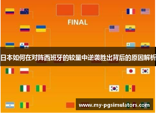日本如何在对阵西班牙的较量中逆袭胜出背后的原因解析