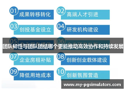 团队韧性与团队团结哪个更能推动高效协作和持续发展
