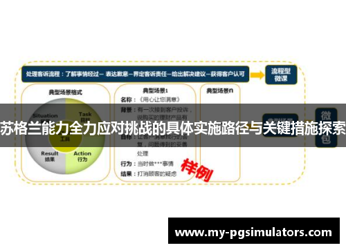 苏格兰能力全力应对挑战的具体实施路径与关键措施探索