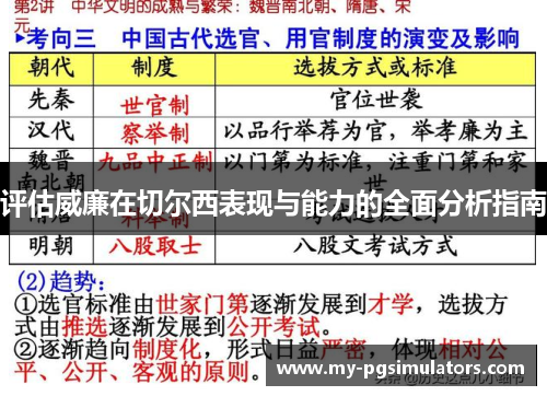 评估威廉在切尔西表现与能力的全面分析指南 评估威廉在切尔西表现与能力的全面分析指南