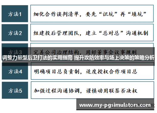 调整力量型后卫打法的实用指南 提升攻防效率与场上决策的策略分析