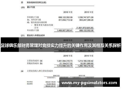 足球俱乐部财务管理对竞技实力提升的关键作用及其相互关系探析