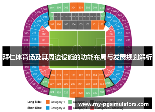 拜仁体育场及其周边设施的功能布局与发展规划解析