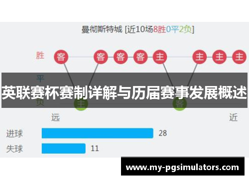 英联赛杯赛制详解与历届赛事发展概述 英联赛杯赛制详解与历届赛事发展概述