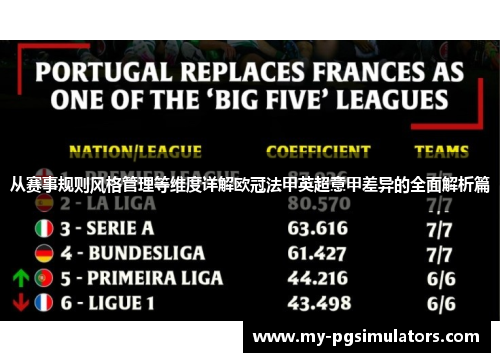从赛事规则风格管理等维度详解欧冠法甲英超意甲差异的全面解析篇