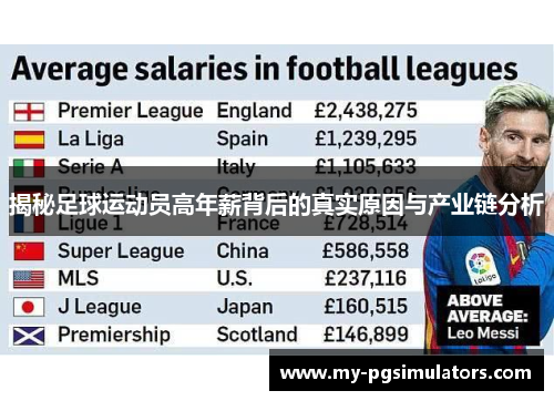 揭秘足球运动员高年薪背后的真实原因与产业链分析 揭秘足球运动员高年薪背后的真实原因与产业链分析