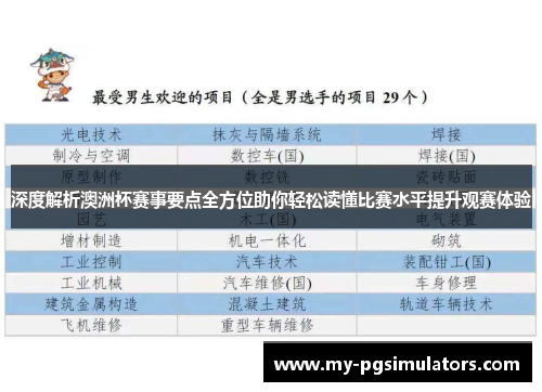 深度解析澳洲杯赛事要点全方位助你轻松读懂比赛水平提升观赛体验 深度解析澳洲杯赛事要点全方位助你轻松读懂比赛水平提升观赛体验
