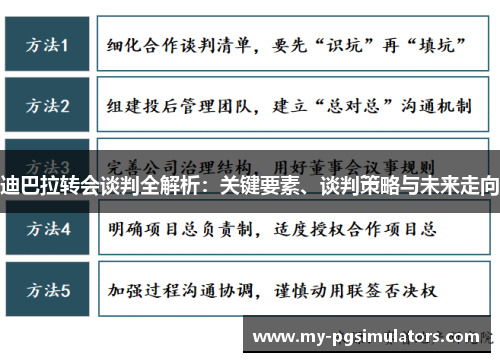 迪巴拉转会谈判全解析：关键要素、谈判策略与未来走向