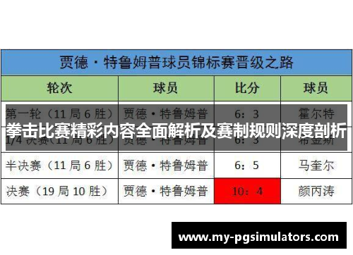 拳击比赛精彩内容全面解析及赛制规则深度剖析