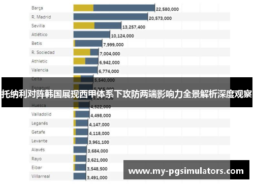 托纳利对阵韩国展现西甲体系下攻防两端影响力全景解析深度观察