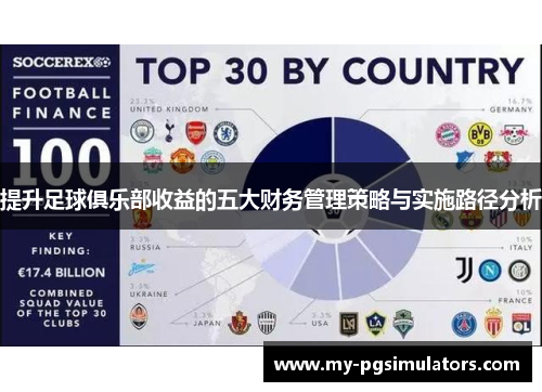 提升足球俱乐部收益的五大财务管理策略与实施路径分析