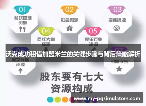 沃克成功租借加盟米兰的关键步骤与背后策略解析