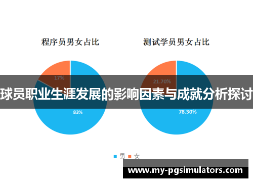球员职业生涯发展的影响因素与成就分析探讨